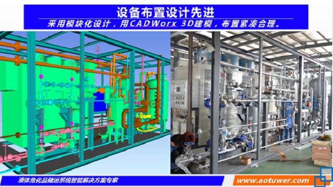 什么是撬裝式加氣站？撬裝式（LNG）加氣站的優(yōu)勢